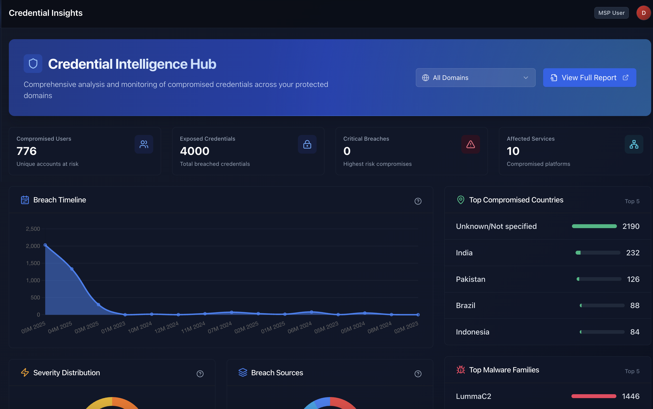 Live credential search interface